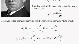 K2. Heisenberg Uncertainty Relation