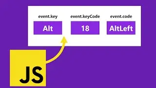 Exploring JavaScript Event's Object with a KeyCode Project by #huxnwebdev