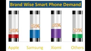 Interactive 3D Water Glass Chart Infographic Chart