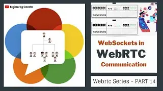 How to use WebSocket in WebRTC Communication ?  | WebRTC series PART 14 | Engineering Semester