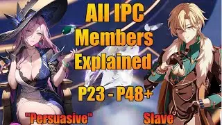 All Stonehearts & IPC Board Executive Member Heads Explained - Honkai Star Rail 2.2 Lore & Theory