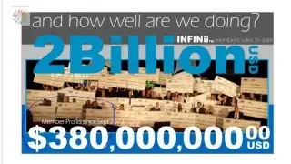 IBFINii Инфиниай Презентация возможностей