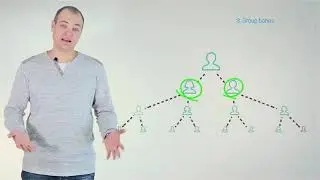English Marketing plan