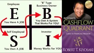 RICH DADS CASHFLOW QUADRANT BY ROBERT KIYOSAKI