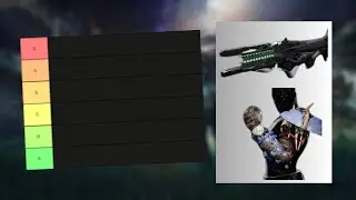Destiny 2 Support Item Tier Lists Update