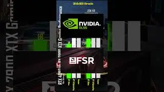 RX 7900XTX vs RTX4080 at 3840x1600 - One Minute Review