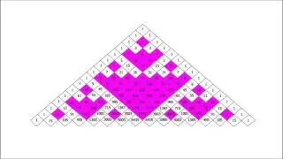 Even Numbers in Pascal's Triangle