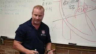 How To Tackle Prehospital Pharmacology