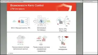 Kerio Control - Мониторинг и статистика