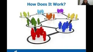 Social Media and the Job Search Webinar
