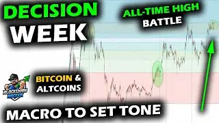 GIANT MOMENT as Bitcoin, Altcoin Market & Russel Battle High, Cycle Timing, Silver Highs, XRP & ETH