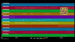 Cadillac - Johnny Hallyday - (PRO. MIDI demo by MIDIFILES.COM)