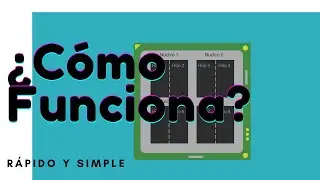 Explicación simple de un procesador ( Núcleo, Hilos y Frecuencia)