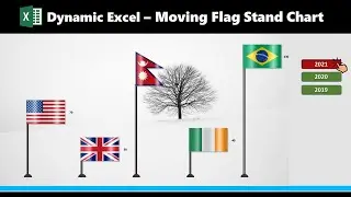 Dynamic Excel - Digital Flag Stand Chart