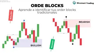 ORDER BLOCKS para identificar tu ZONAS de entrada / Intermedio - Avanzado