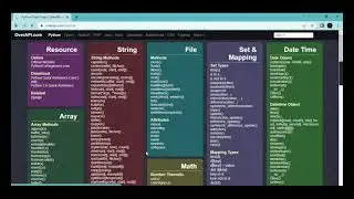 ALL Coding cheat sheet - python, java, c ,c++, JS, html, css most power tool for coders  overAPI.com