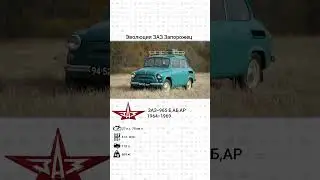 Эволюция ЗАЗ Запорожец с 1960 года по 1994 год
