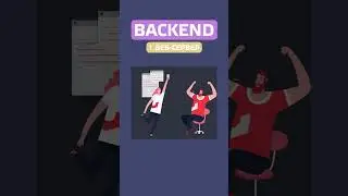 Что такое Backend? 