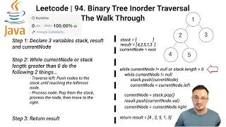LeetCode 94. Binary Tree Inorder Traversal in Java (Stack-Based Solution)