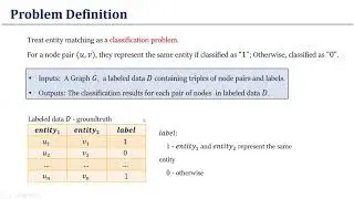 840 Keys as Features for Graph Entity Matching