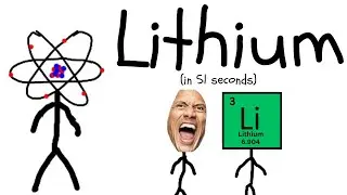 Each ELEMENT Explained in 1min (Lithium PART 3)