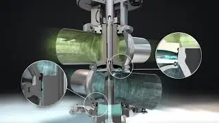 Comment fonctionne une vanne mixproof de non mélange VEOX avec un boîtier de contrôle Sorio