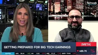 META, MSFT: Earnings Picture Has Been Improving in Recent Weeks