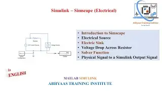 Introduction to Electrical Simscape in MATLAB Simulink | Solver Configuration, PS-Simulink Convertor