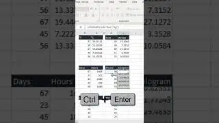 How to Convert Measurement Unit In Excel 