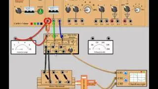 Star Delta Starting of Induction Motor