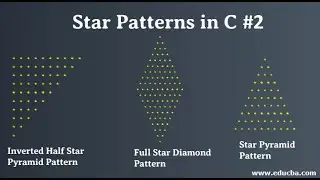 #shorts || Pyramid star pattern in C || C program to print Star Pattern #2 || Versatile Akash
