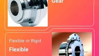 product Gear coupling rotex coupling nylon gear coupling