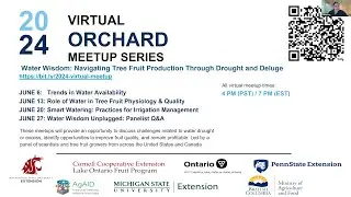 Smart Watering:  Practices for Irrigation Management