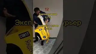 Какую комиссию берет Яндекс Доставка за заказы?💸