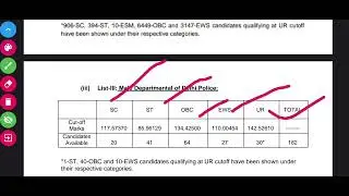 SSC CPO 2024 Safe Score for Physical  // Expected cutoff #ssccpo #cutoff #2024 #safescore #physical
