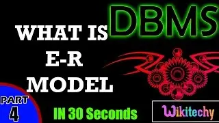 what is er model in dbms | ER Model | dbms interview questions and answers