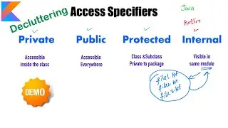 Decluttering Access Specifiers : Kotlin Fundamentals Tutorial - Part 20