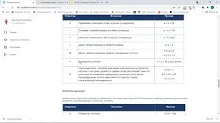 Установка библиотеки, синтаксис и операторы. Часть 1