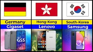List of mobile phone brands by country | Smartphone brands from different countries.