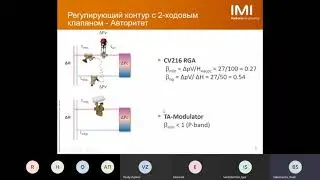 Вебинар. Регулирующие контуры.