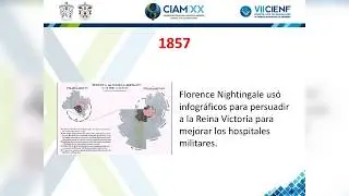 Taller de produccion de infografias en temas de salud