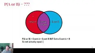 Probability Chapter 4.2