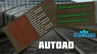 SA-MP| Авто подача объявлений for DRP. 