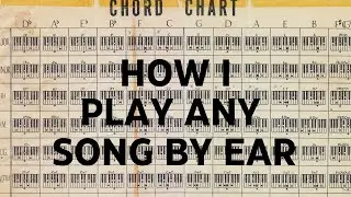 INSTANTLY Recognize Chords Using Emotion (Pro Level Ear Training for Guitar/Piano)