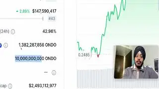 🔴 ONDO FINANCE 100X Coin || ONDO FINANCE WILL KILL SOLANA || BEST RWA TOKEN FOR 2024
