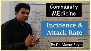 Incidence | Community Medicine | PSM lecture | Public Health