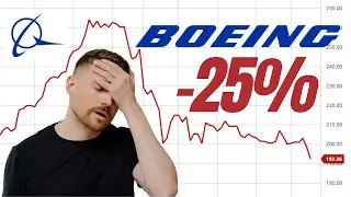 BA Boeing Stock Analysis, In A Bear Market! Buying Opportunity?