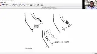 Automotive Clutch System Maintenance Procedure