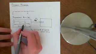 Poisson Processes Part 1
