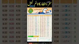 ramadan time table 2023 | sehri iftar time table 2023 | sehri iftar timing 2023 | ramdan calendar